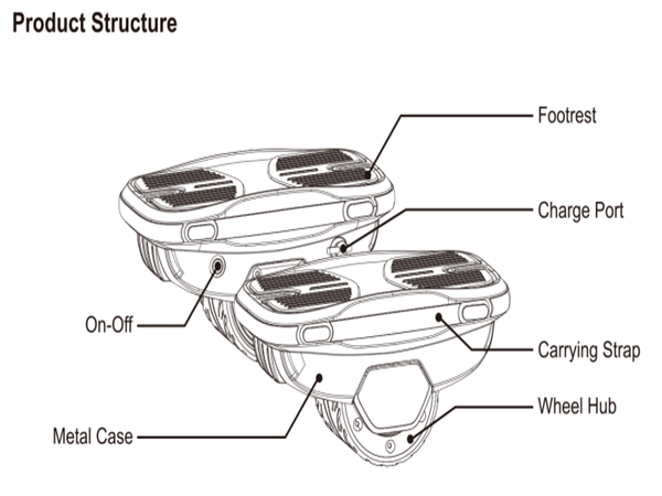 Hover shoes